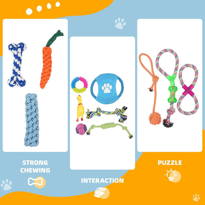 Dog Teething Chew Toys - 12 Pack Small Medium Breed Puppy Toy, Variety Dogs Rope Chew Toys Bundle for Boredom,Pet Interactive Squeaky Toys. Indestructible Cotton Puppy Teething Chew Tug Toys6