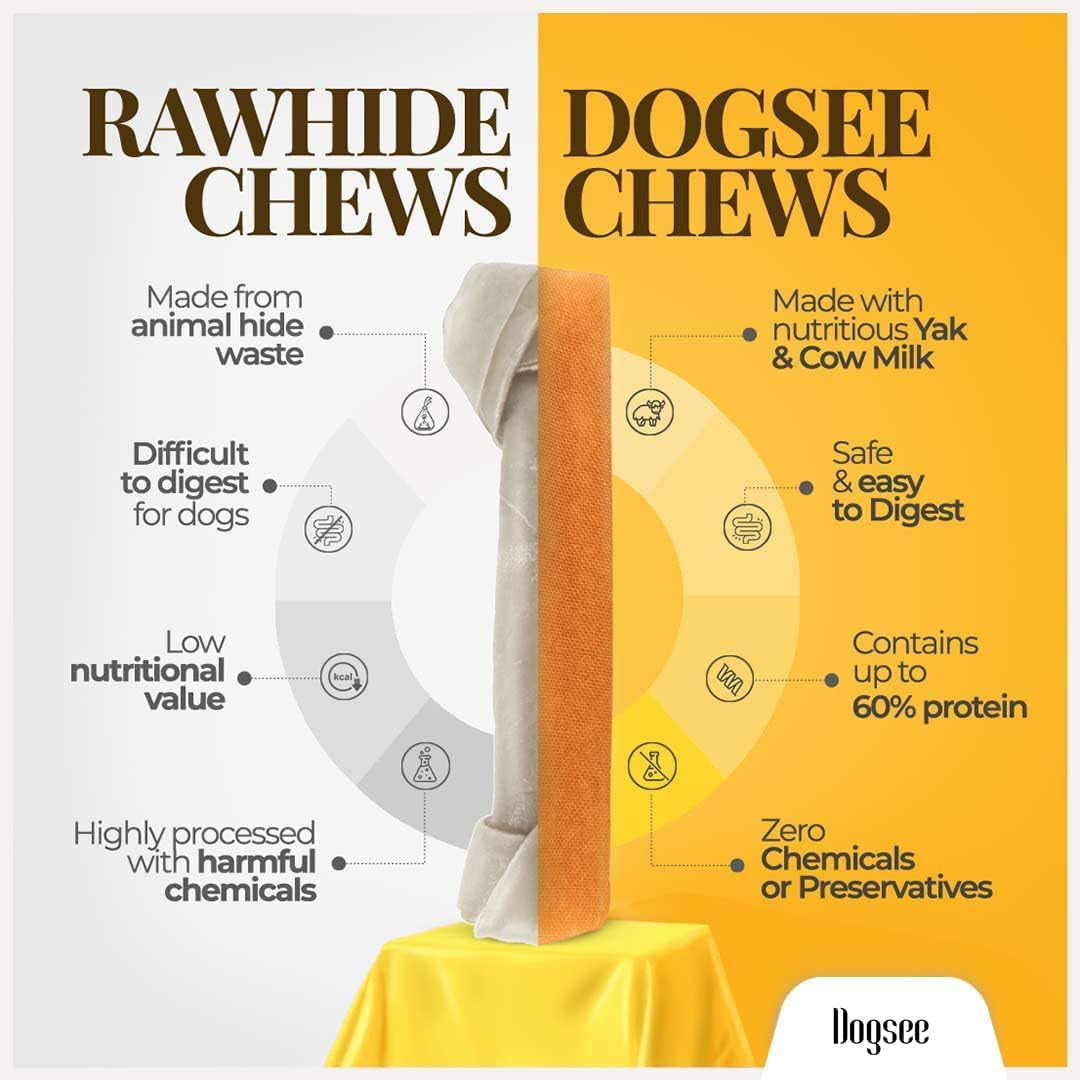 dogsee-yak-chews-for-dogs-1lb-medium-6-bars-100-all-natural-60-protein-dog-treats-medium-breed-yak-chews-long-lasting-for-aggressive-chewers-raw-hide-free