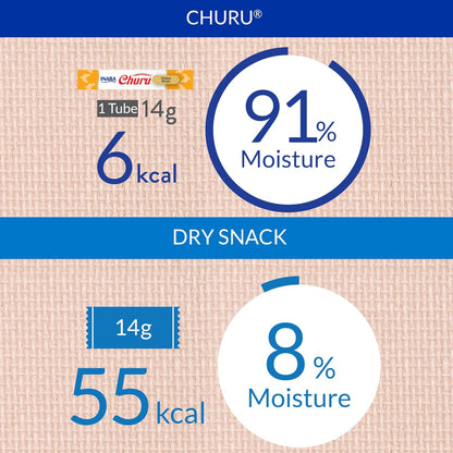INABA Churu Cat Treats, Creamy Lickable Purée Cat Treat with Vitamin E, 0.5 Ounces Each Tube, 4 Tubes, Tuna Recipe6