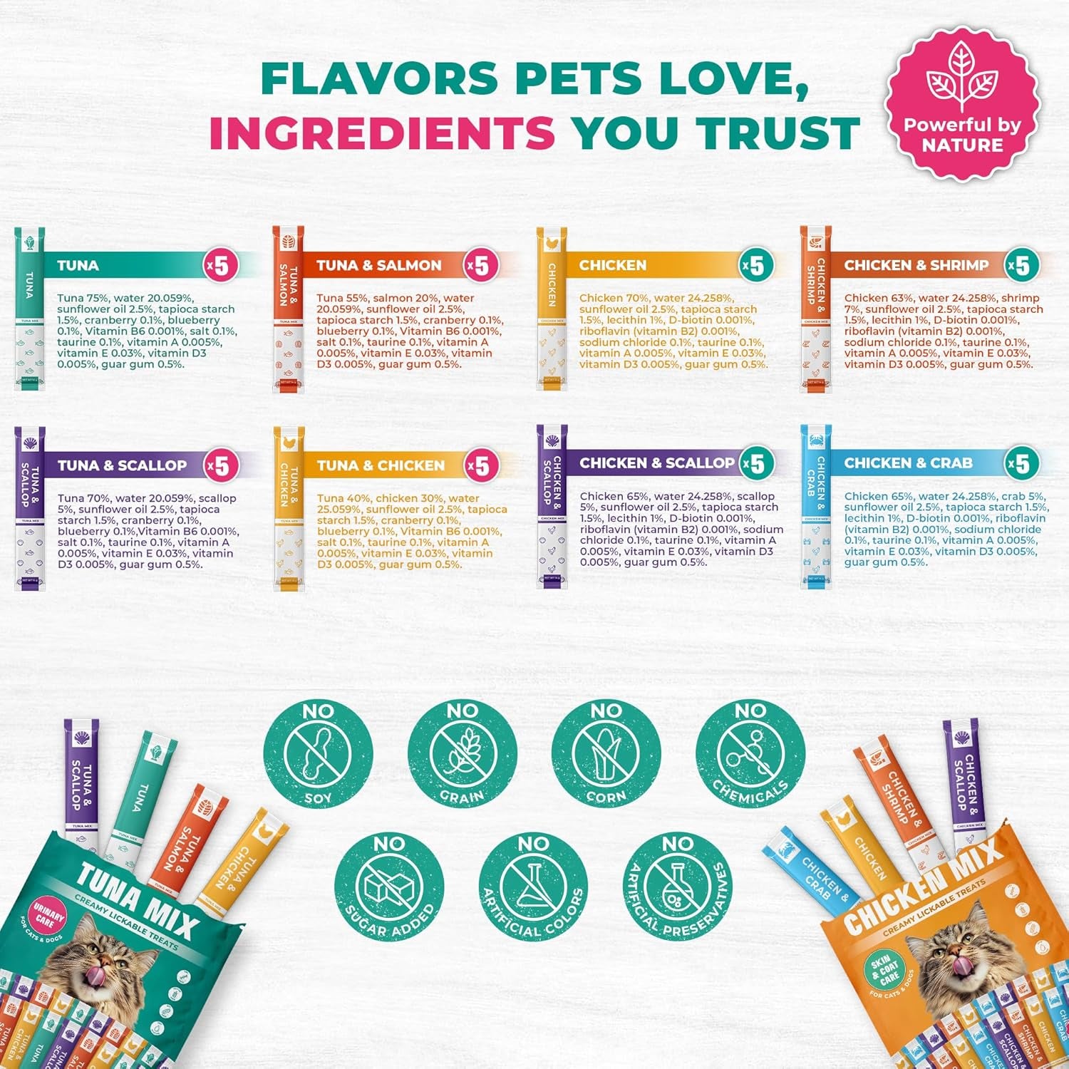 creamy-lickable-cat-treats-wet-food-squeeze-tubes-liquid-kitten-snacks-urinary-tract-care-skin-coat-health-multivitamin-treats-for-cats-small-dogs-lick-up-40-sticks-tuna-chicken-mix