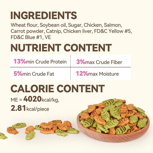 Catnip Cat Treats, Chicken & Salmon Flavor, Crunchy Bites, 16 Oz | Catnip-Infused Fish-Shaped Biscuits with Chicken and Salmon Flavors, Made for Training, Rewarding, and Everyday Bonding6