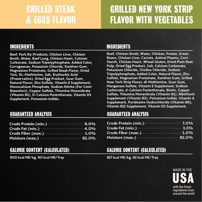 Cesar Wet Dog Food, Steak Lovers Variety Pack, 3.5 Oz, 36 Count | Real Meat #1 Ingredient, Easy Peel Trays, 100% Complete & Balanced, No Fillers, No Added Sugar, No Artificial Flavors9