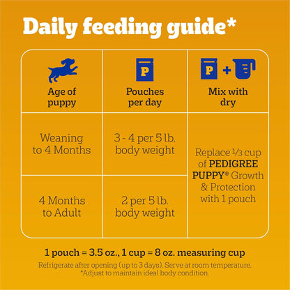 Pedigree Puppy Morsels Wet Dog Food Pouch, Chicken, 3.5 Oz, 16 Count | Steam Cooked, High Quality Animal Protein, DHA Brain Support, Calcium for Teeth & Bones, Topper or Complete Meal9