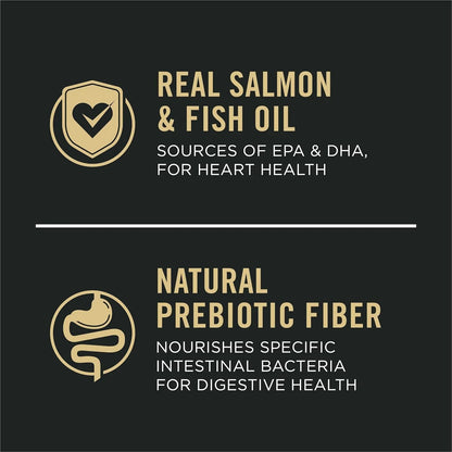 Real salmon & fish oil for heart health, natural prebiotic fiber for digestive health in pet food2