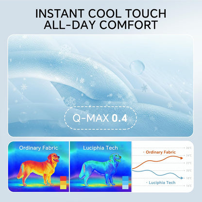 Luciphia Q-MAX>0.4 Cooling Dog Blanket Breathable Cold Pet Puppy Blue,29X40 | Silky Soft Self-Cooling; Summer Calming Mat; Easy Clean Washable; Lightweight Couch Protector for Dogs, Cats, and Puppies.2