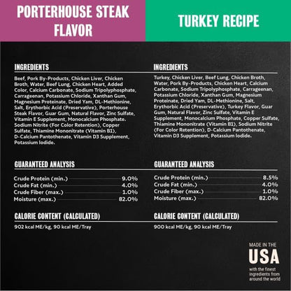 Cesar Wet Dog Food Classic Loaf in Sauce Grilled Chicken, Filet Mignon, Porterhouse Steak, Beef, Chicken & Liver and Turkey Variety Pack 3.5 Oz. Easy Peel Trays (36 Count, Pack of 1) | Made in USA, Real Meat #1 Ingredient, No Fillers or Artificial Flavors, Formulated without Grains, Easy Peel Trays10