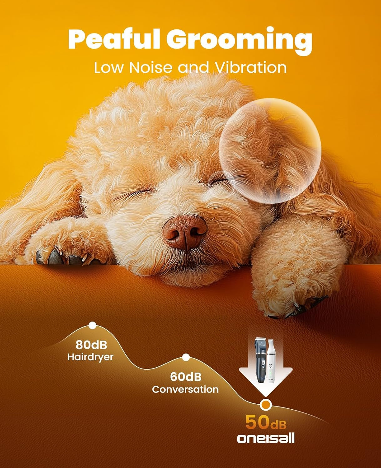 oneisall-dog-clippers-and-paw-trimmer-grooming-kit-low-noise-powerful-motor-3-in-1-dog-trimmers-nail-grinder-long-lasting-battery-cordless-for-small-medium-large-dogs