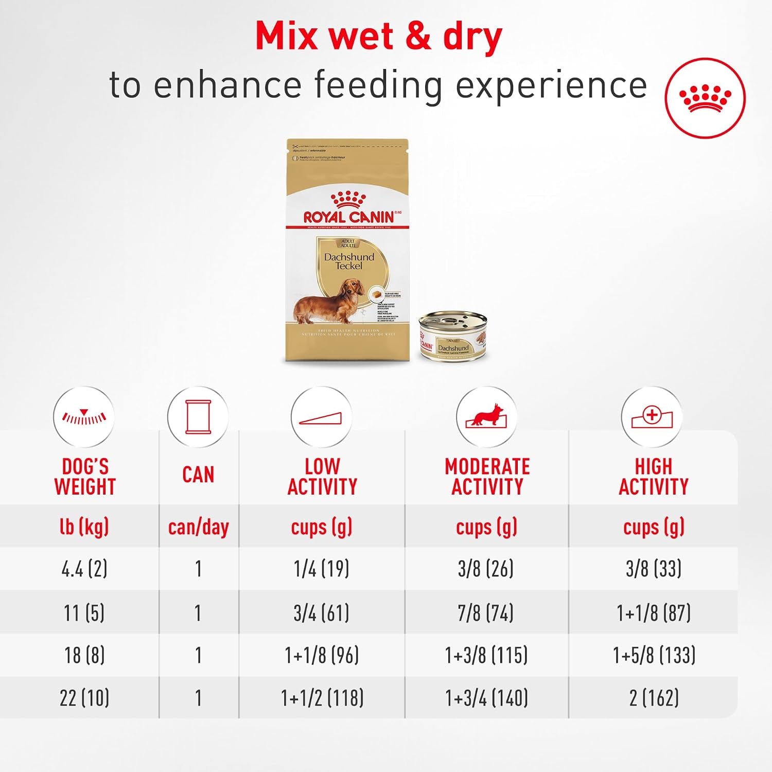 royal-canin-breed-health-nutrition-dachshund-adult-dry-dog-food-10-lb-bag-specialized-kibble-shape-supports-joint-and-bone-health-promotes-healthy-weight-complete-and-balanced-nutrition
