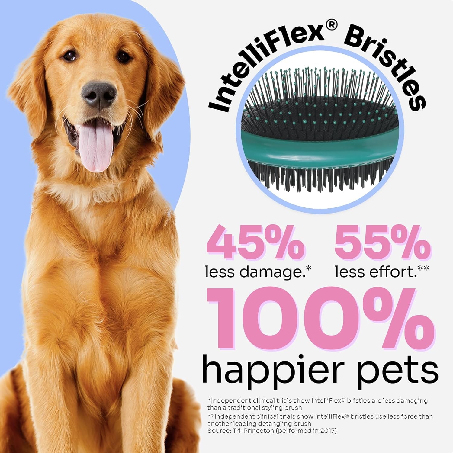 wet-brush-ultimate-dual-sided-detangling-brush-ultra-soft-intelliflex-bristles-removes-loose-hair-dirt-for-dogs-cats-rabbits-teal