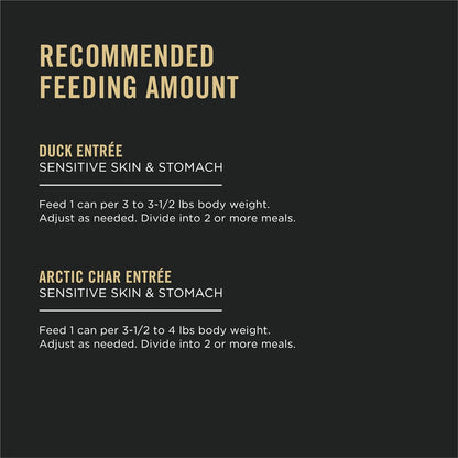 Purina Pro Plan Sensitive Skin and Stomach Wet Cat Food Variety Pack, Duck and Artic Char Entrees - (Pack of 24) 3 Oz. Cans9