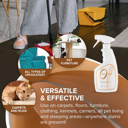 Zero Odor - Pet Stain Remover & Odor Eliminator - Permanently Remove Stain & Odor with Patented Technology Best for Carpet, Furniture, Floors, Pet Bed– Look and Smell Great, 16Oz (Over 400 Sprays)3