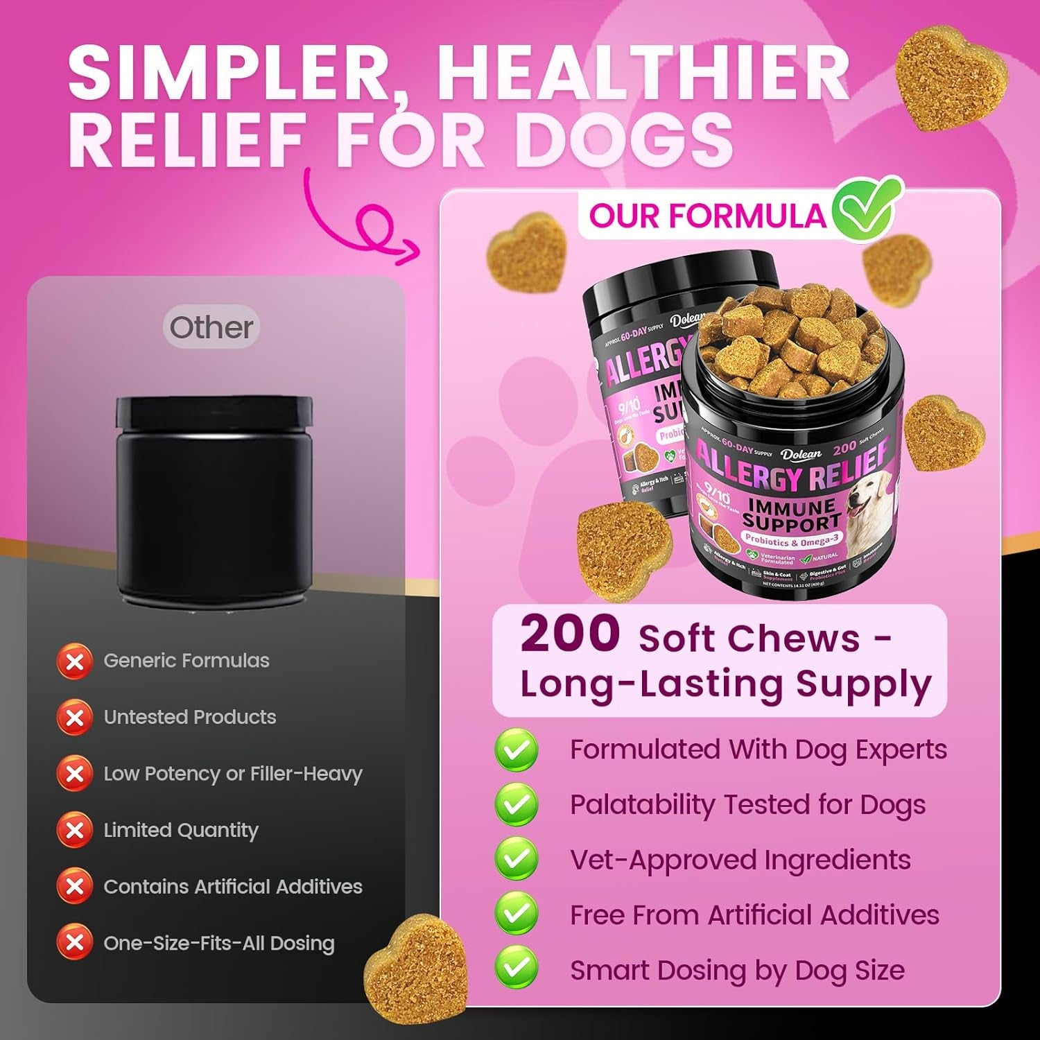 dog-allergy-chews-itchy-skin-yeast-relief-immune-support-omega-3-200ct-allergy-relief-for-dogs-with-colostrum-probiotics-for-paw-licking-hot-spots-yeast-seasonal-allergies-chicken-flavor