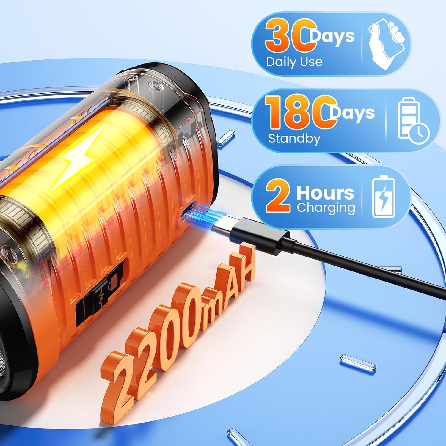 cbersmg-3x-ultrasonic-to-stop-barking-neighbors-dog-portable-anti-barking-device-dog-bark-deterrent-device-50ft-range-5-modes-flashlight-beep-safe-effective-for-small-medium-large-dogs-3x-ultrasonic-dog-bark-deterrent-devices-with-50ft-range-5-modes-flashlight-beep-mode