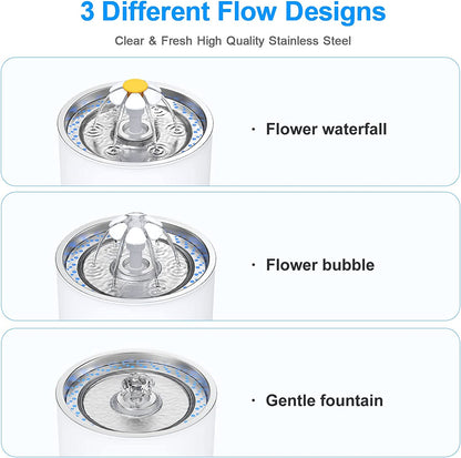 Wonder Creature Cat Water Fountain Stainless Steel Lid 81Oz/2.4L-3 Filters | Pet Fountain with 3 Carbon Filters, 1 Mat, Quiet Pump, LED Water Level Window, Bpa-Free Stainless Steel Lid4