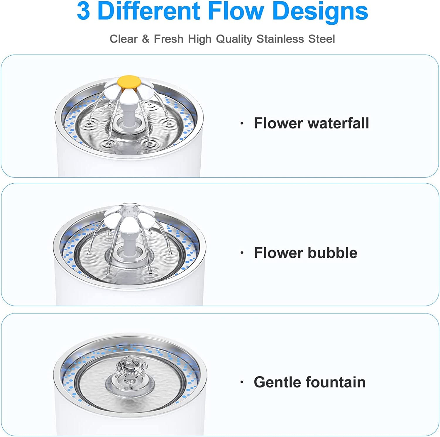 wonder-creature-cat-water-fountain-stainless-steel-lid-81oz-2-4l-quiet-pet-fountain-led-water-level-window-multi-layer-filter-dishwasher-safe-stainless-steel-lid-for-cats-and-dogs