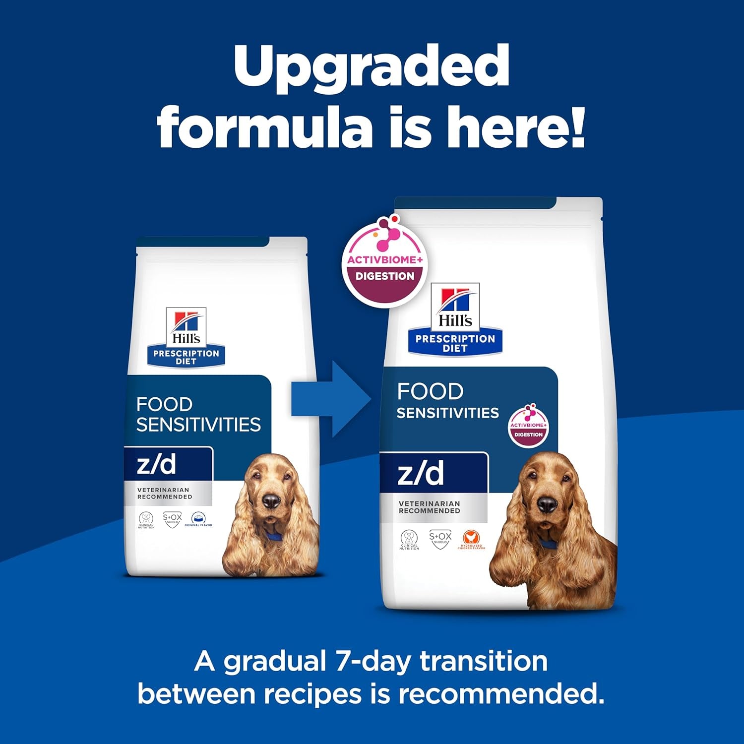 hills-prescription-diet-z-d-skin-food-sensitivities-dry-dog-food-1-veterinarian-recommended-hydrolyzed-chicken-recipe-25-lb-bag
