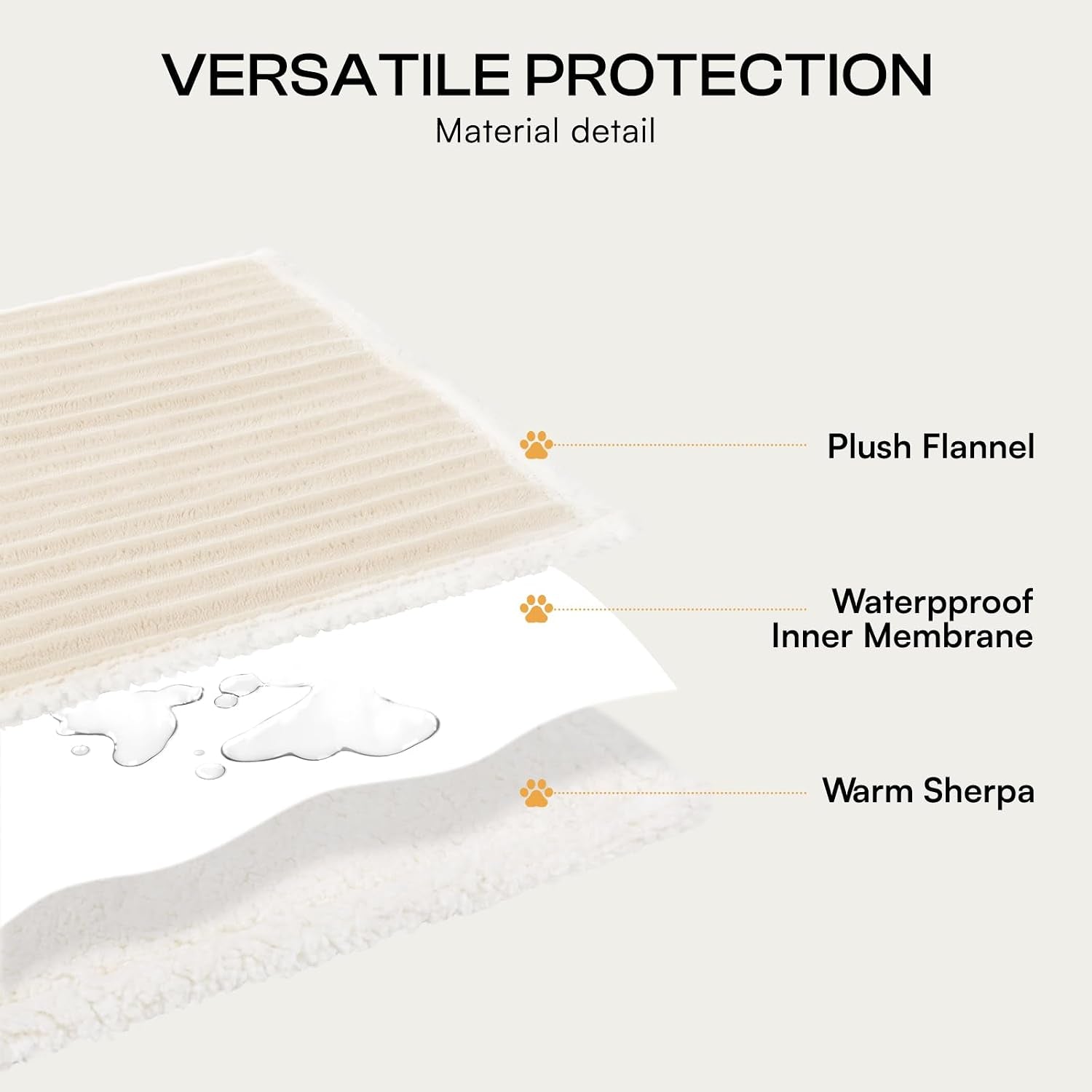 luciphia-waterproof-dog-blanket-for-large-dogs-ultra-soft-calming-cut-pile-flannel-throw-durable-warm-furniture-protection-for-couch-bed-pet-human-blanket-machine-washable-soft-white-xl85x57