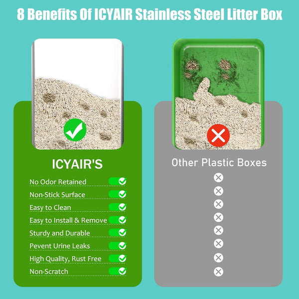 2PACK Stainless Steel Cat Litter Box with High Sides Lid, Extra Large XL Litter Box for Big Cats, Metal Kitty Litter Boxes with Anti-Leakage Enclosure,Non-Stick,Odorless,Scoop Included6