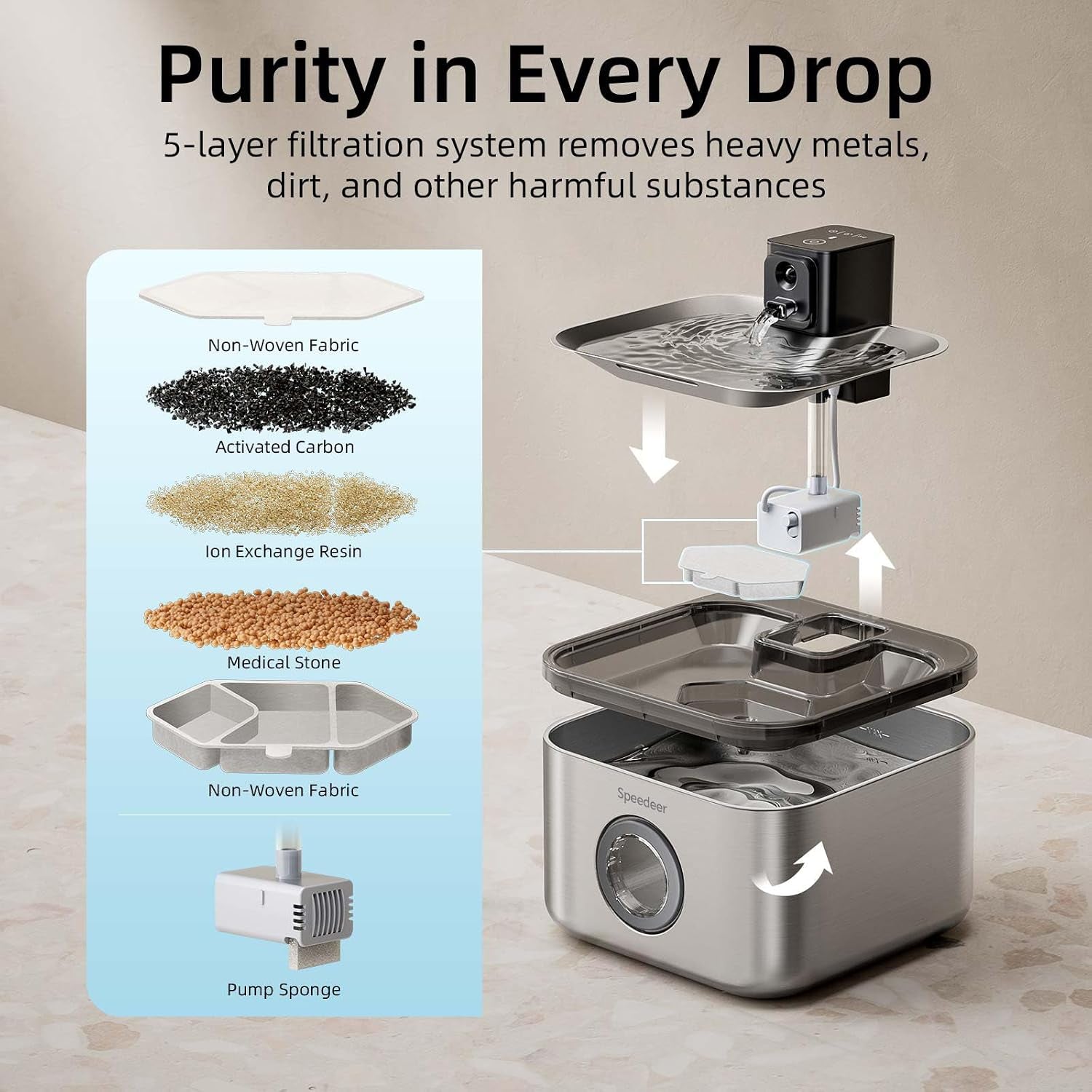 wireless-cat-water-fountain-stainless-steel-135oz-4l-cordless-design-motion-sensor-4000mah-battery-operated-pet-fountain-3-water-modes-20db-quiet-pump-multi-filtration