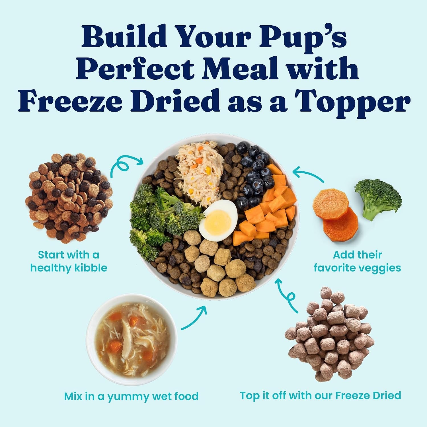 solid-gold-freeze-dried-dog-food-w-real-beef-pumpkin-superfoods-freeze-dried-raw-dog-food-toppers-for-picky-eaters-to-serve-as-a-nutrient-dense-meal-topper-or-high-protein-treats-1-5oz
