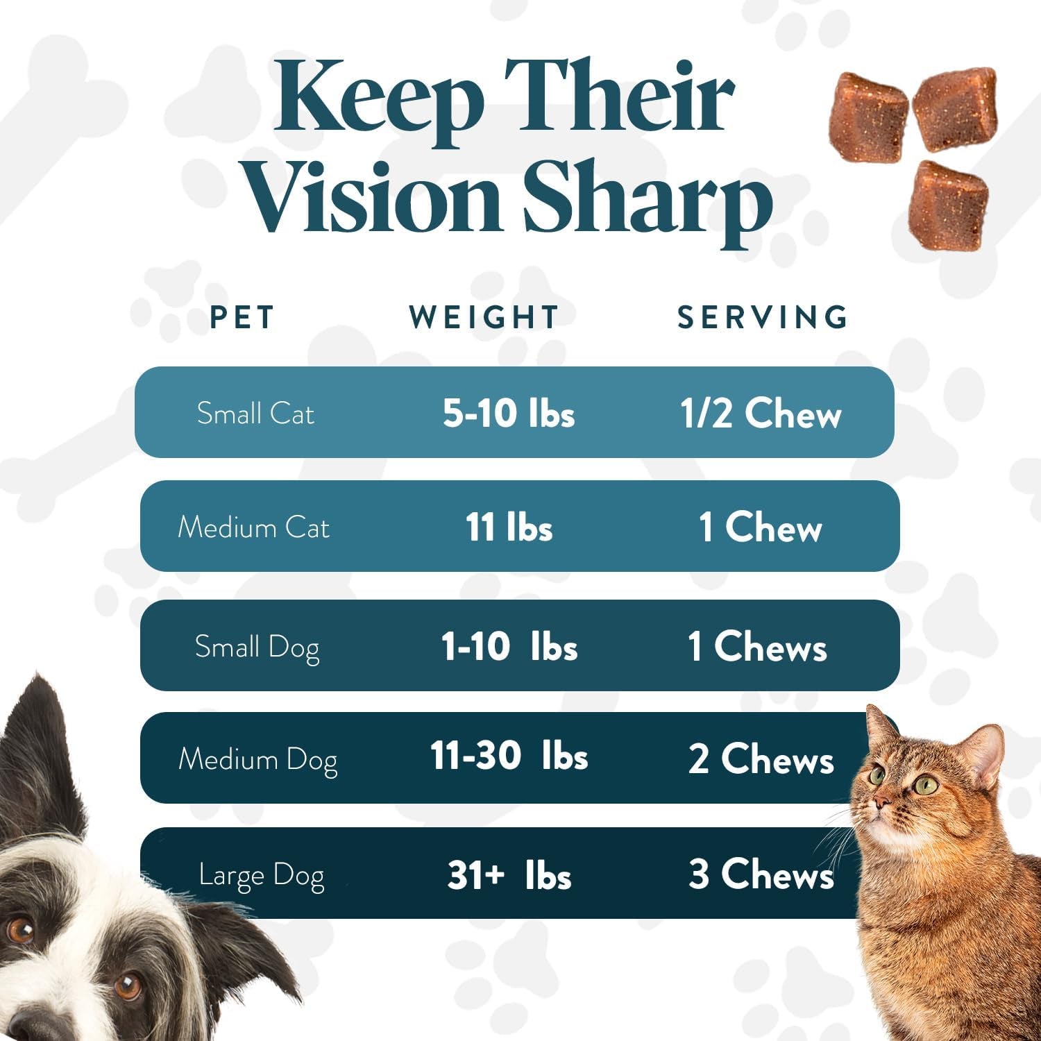 vision-chews-eye-supplements-for-dogs-cats-30-count-chicken-liver-flavor-with-omega-3-lutein-and-antioxidants-no-preservatives-made-in-usa-30-count-bag