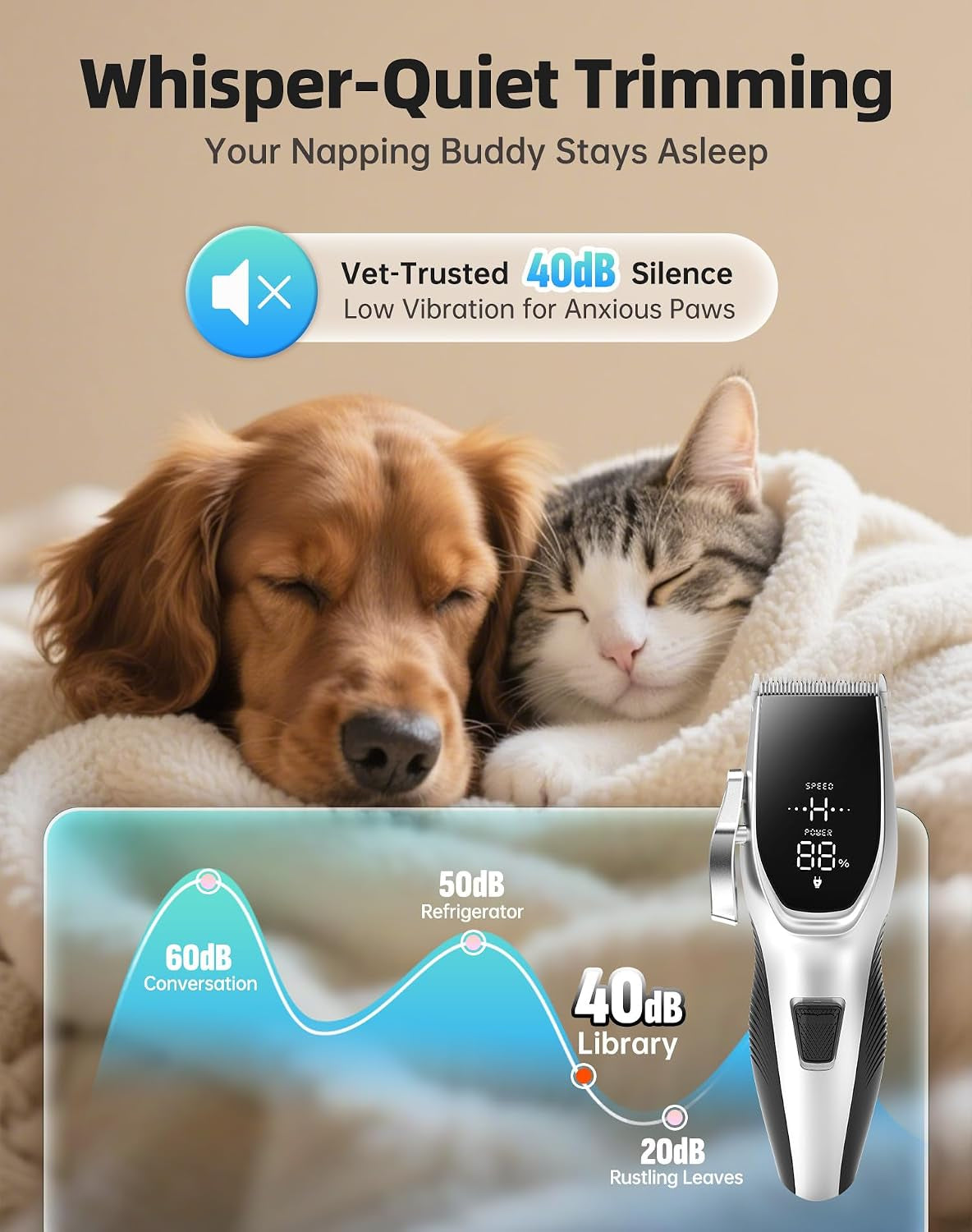 dog-grooming-kit-low-noise-cordless-4-in-1-dog-clippers-for-grooming-rechargeable-pet-cat-hair-trimmer-with-2-speed-6-guards-scissors-comb-for-small-medium-large-pets-dogs-cats-thick-hair-cutting