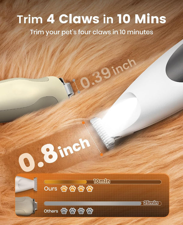 Oneisall Low-Noise Dog Paw Trimmer with LED Light | 35Db Quiet, 0.8Inch Safe Blade for Paws, Ears, Face & Rump, Cordless, Pet Paw Grooming Clippers for Dogs & Cats4