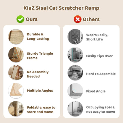 Xiaz Cat Scratcher, 23" Sisal Cats Scratching Board with 5 Adjustable Heights, No Assembly Required, Foldable Cat Scratchers for Indoor Cats and Kittens, Ready to Use3