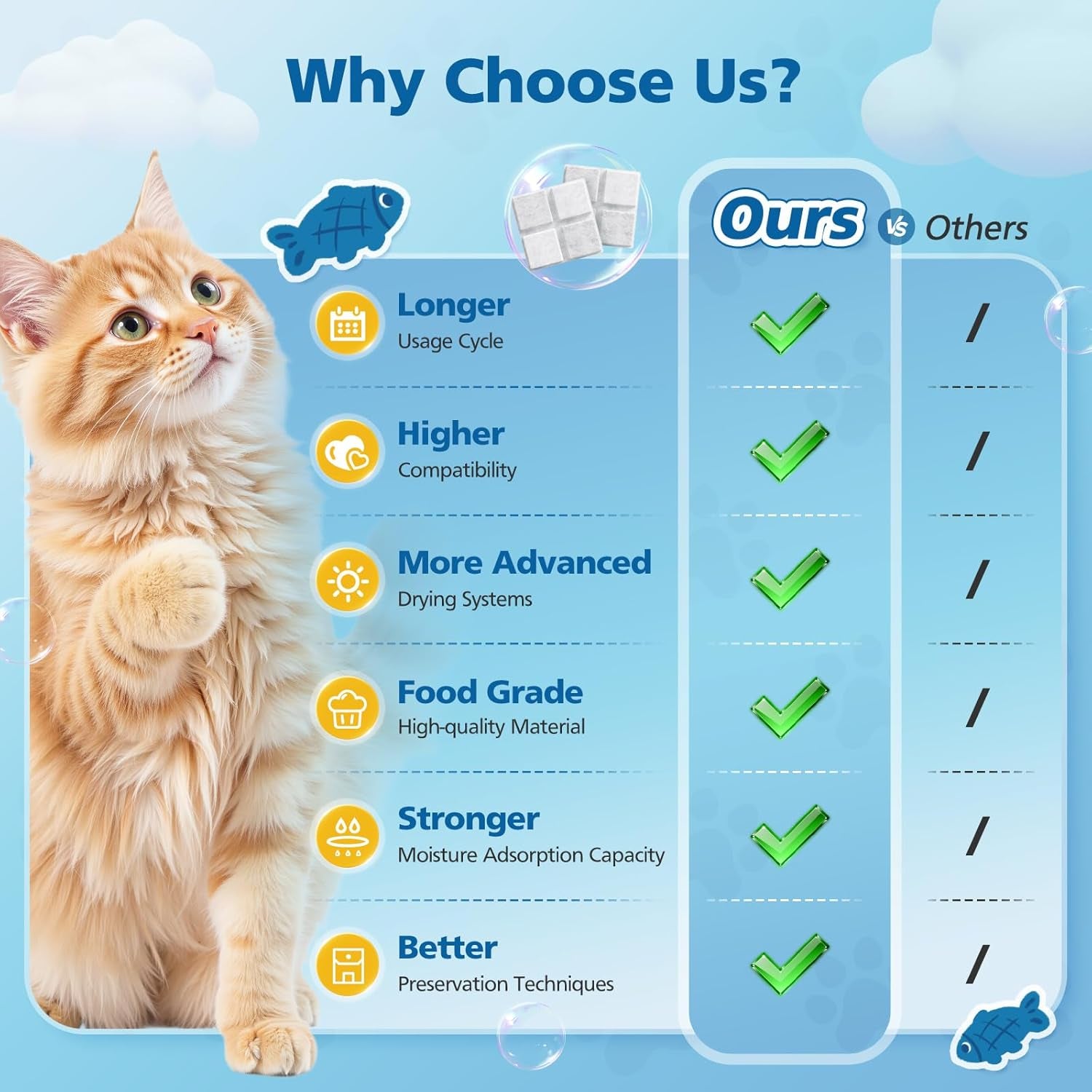 15-pack-pet-food-desiccant-bags-for-petlibro-automatic-cat-dog-feeders-keep-pet-food-dry-and-fresh-for-model-plaf001-plaf101-plaf005-plaf006-plaf103-plaf203