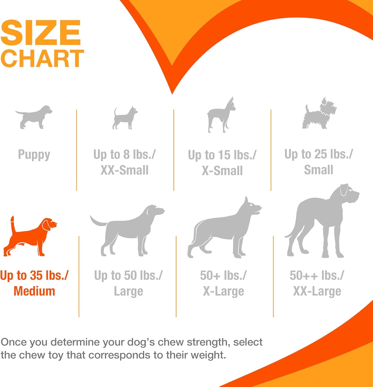 nylabone-strong-chew-stick-made-with-real-wood-dog-chew-toy-medium-bacon-flavor-medium-breeds-no-splintering-durable-chew-toys-long-lasting-helps-clean-teeth-medium-breeds-up-to-35-lbs