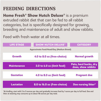 Blue Seal Fresh Show Hutch Deluxe 17 Rabbit Food - Resealable Packaging to Hold in Freshness, Promotes a Healthy Digestive System and Proper Intake - 4.5 LB Bag6