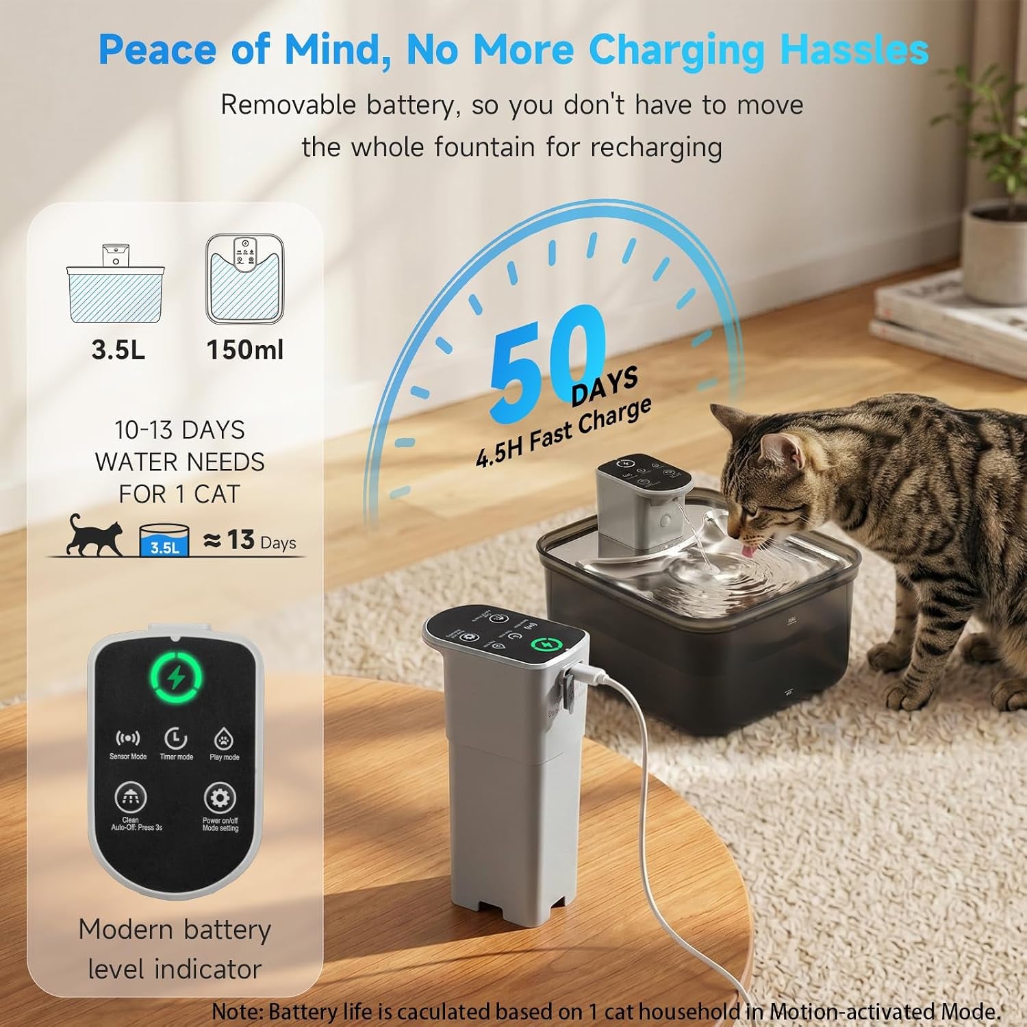 wireless-cat-water-fountain-118oz-3-5l-battery-operated-pet-fountain-3-smart-modes-4000mah-large-capacity-rechargeable-battery-operated-cat-water-dispenser-ultra-quiet-bpa-free-1-filter