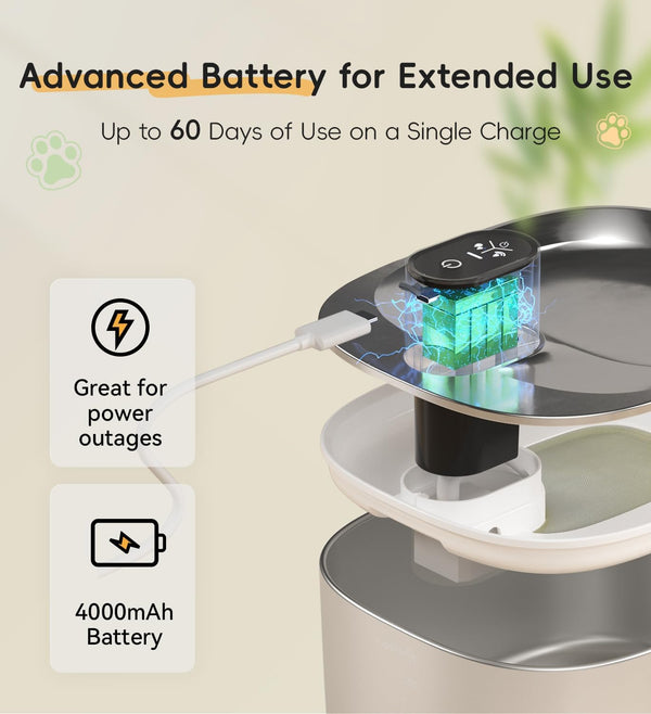 Cat Water Fountain Stainless Steel, 138Fl.Oz / 4.1L Cordless Cat Fountain | Wireless Pet Fountain; 4000Mah Battery; Indoor; Triple Water Modes; 25 Db Ultra-Quiet5