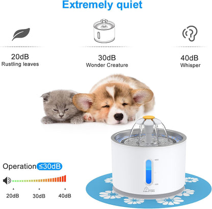 Wonder Creature Cat Water Fountain Stainless Steel Lid 81Oz/2.4L-3 Filters | Pet Fountain with 3 Carbon Filters, 1 Mat, Quiet Pump, LED Water Level Window, Bpa-Free Stainless Steel Lid6
