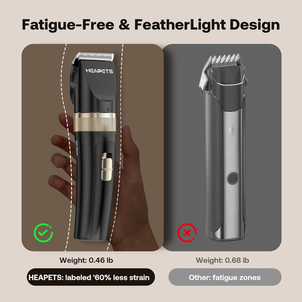 HEAPETS Dog Hair Clippers for Grooming Kit and Dog Paw Trimmer Nail Grinder for Grooming, Low Noise Rechargeable Cordless, Shaver Grooming Supplies for Pet Cats Dogs (Black, White)6