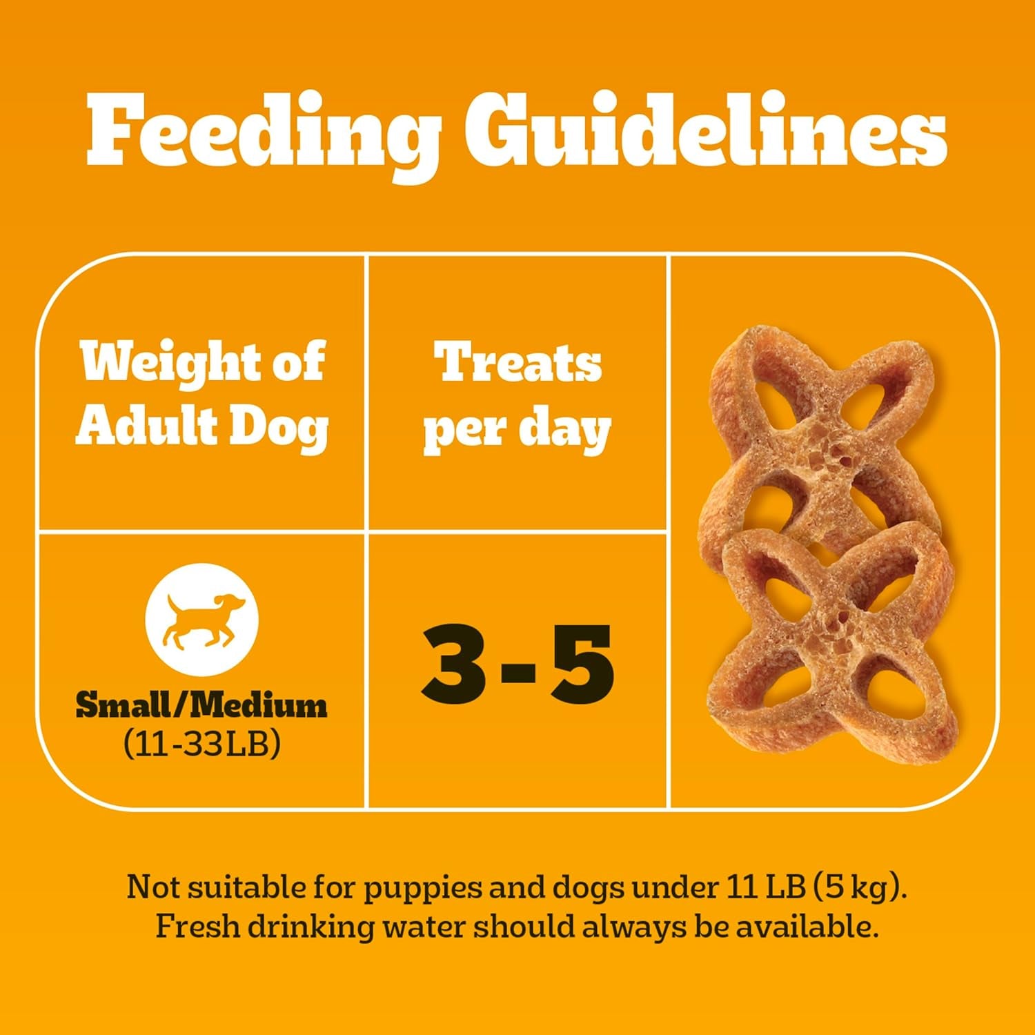 pedigree-dentastix-chewy-chunx-small-dog-dental-treats-chicken-13-5-oz-chewy-texture-reduces-plaque-cleans-teeth-supports-gum-health-no-added-sugar-low-fat-under-25-calories-per-treat