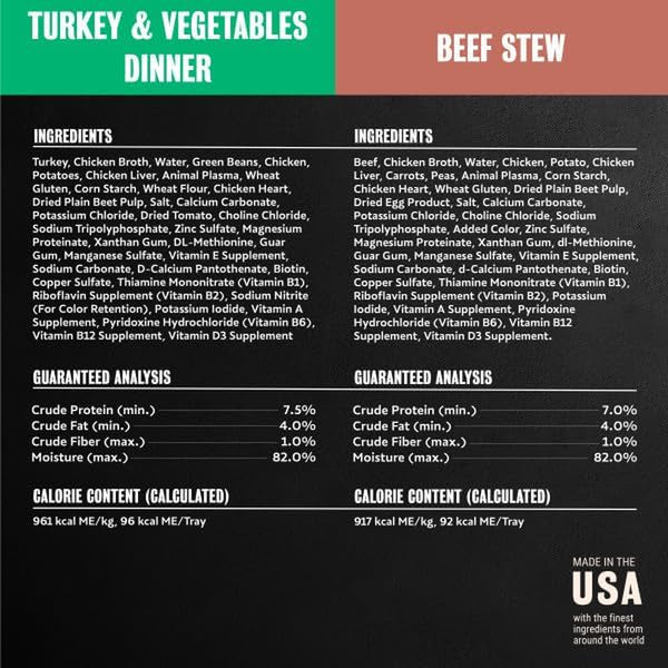 Cesar Home Delights Wet Dog Food, Dinner and Stew Variety, 3.5 Oz, 24 Count | Real Meat #1 Ingredient, No Fillers, No Added Sugar, No Artificial Flavors, Complete & Balanced, Easy Peel Trays9