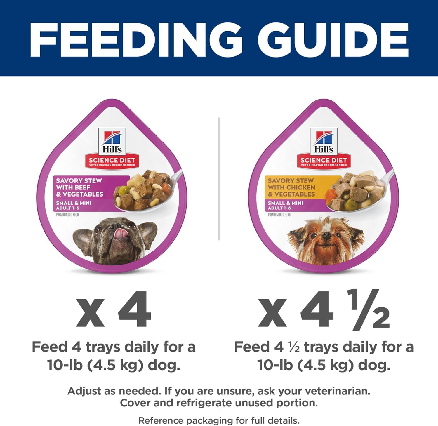 hills-science-diet-adult-1-6-small-mini-wet-dog-food-variety-pack-1-veterinarian-recommended-chicken-vegetables-beef-vegetables-3-5-oz-trays-12-pack