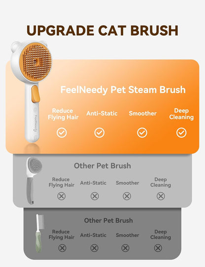 Pet Steam Brush for Dogs & Cats, Brushes for Indoor Cats with Release Button, Undercoat Removal Grooming Brush, Dual Spray USB Rechargeable, Dog Brush for Shedding for All Long- and Short-Haired Pets4