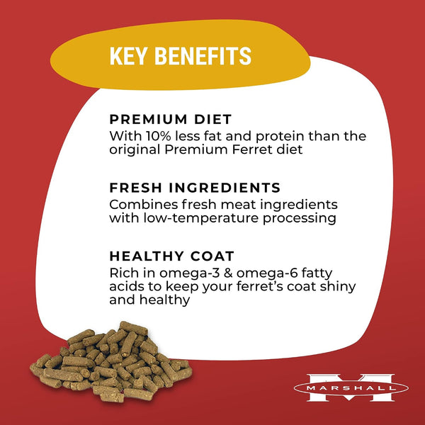 Marshall Premium Ferret Diet Senior Formula – 4 Lbs – Supports Digestion, Muscle Health & Vitality – Balanced Nutrition for Aging Ferrets with Essential Nutrients3