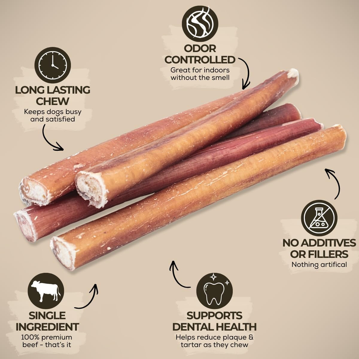 bully-bunches-premium-6-standard-5-pack-odor-free-bully-sticks-for-small-to-medium-dogs-puppies-consistently-sized-long-lasting-chews-for-oral-care-all-natural-100-beef-dog-treats