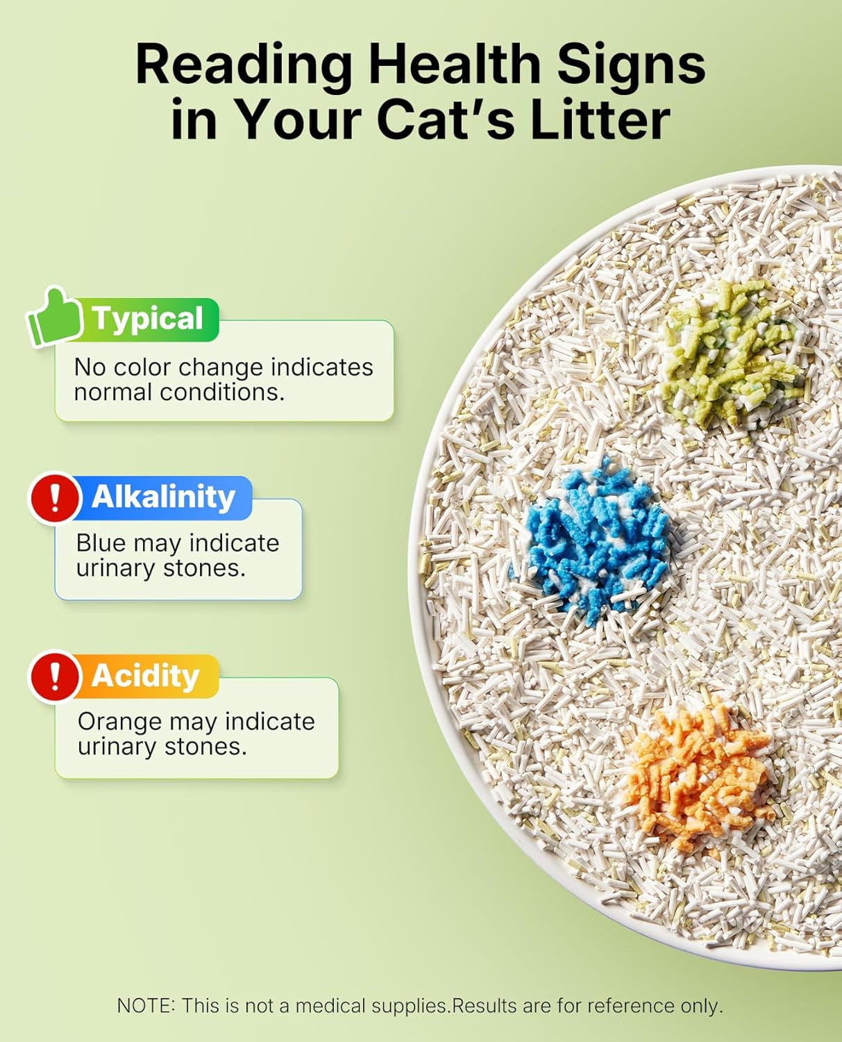 petkit-tofu-cat-litter-clumping-flushable-urine-ph-detection-tofu-litter-100-natural-ingredients-plant-cat-litter-dust-free-low-tracking-and-odor-control