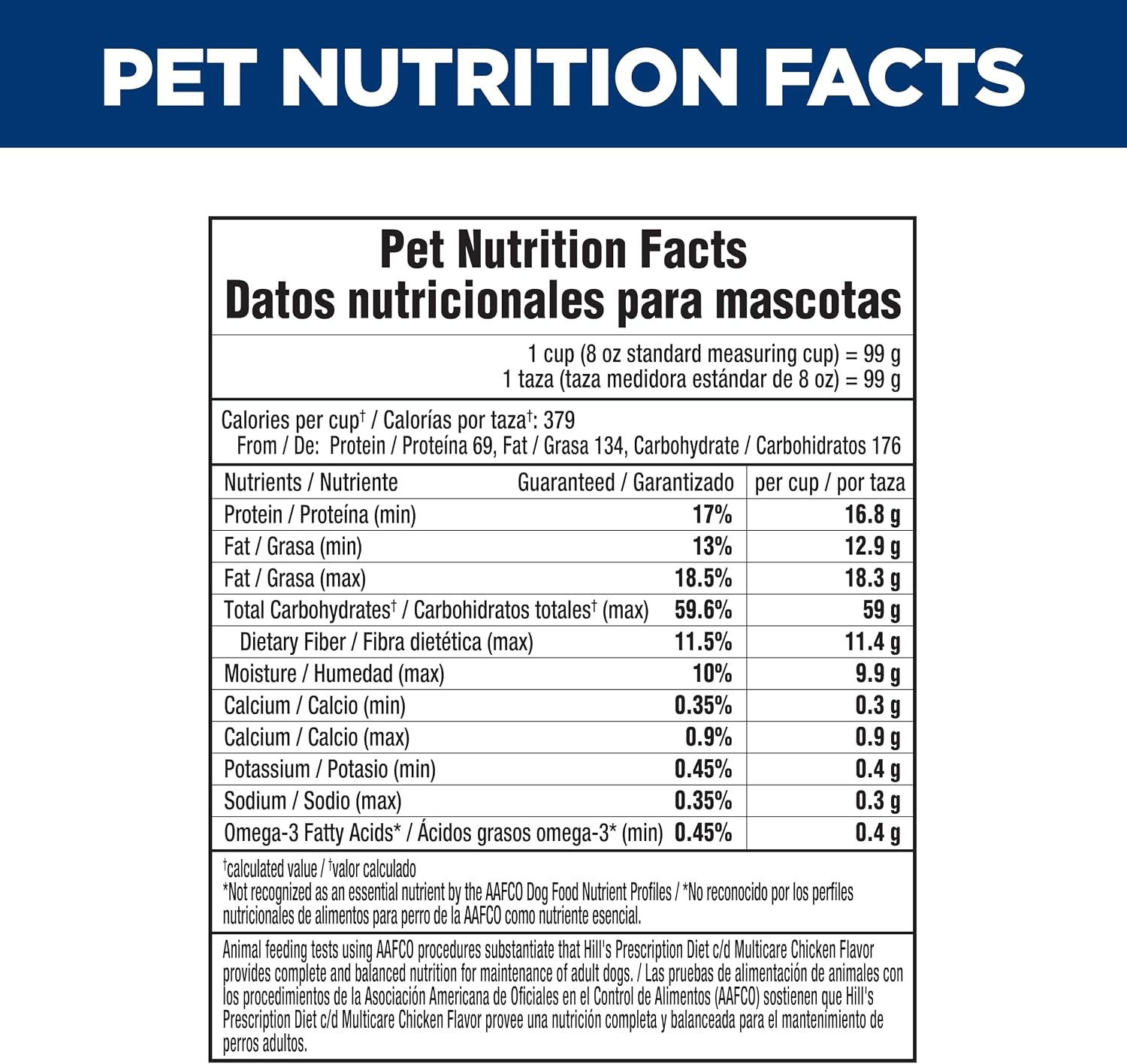 hills-prescription-diet-c-d-multicare-urinary-care-dry-dog-food-1-veterinarian-recommended-chicken-recipe-8-5-lb-bag