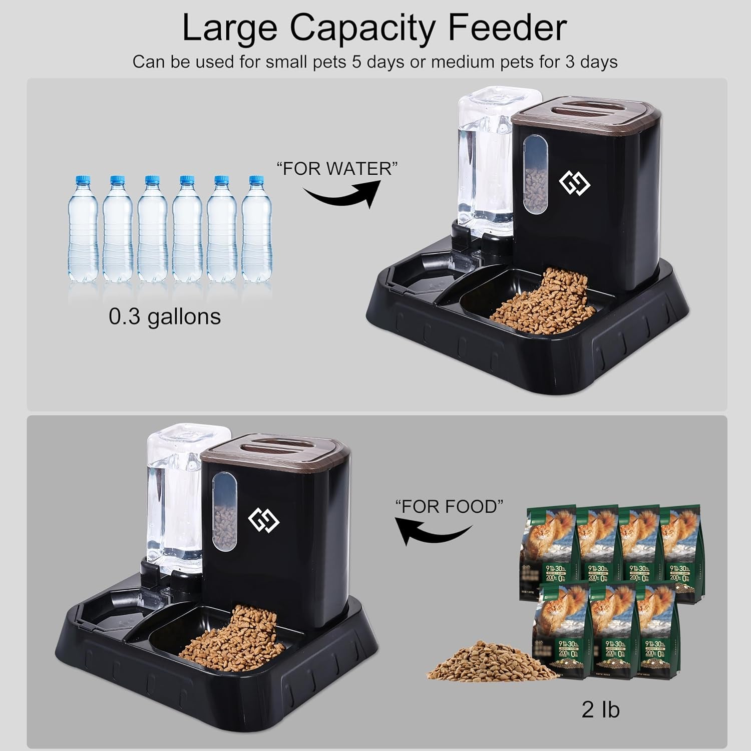 gravity-cat-feeder-automatic-water-dispenser-3-in-1-cat-feeding-station-with-absorbent-feeding-mat-spill-proof-automatic-cat-feeder-for-indoor-cats-small-dogs-multi-pet-homes