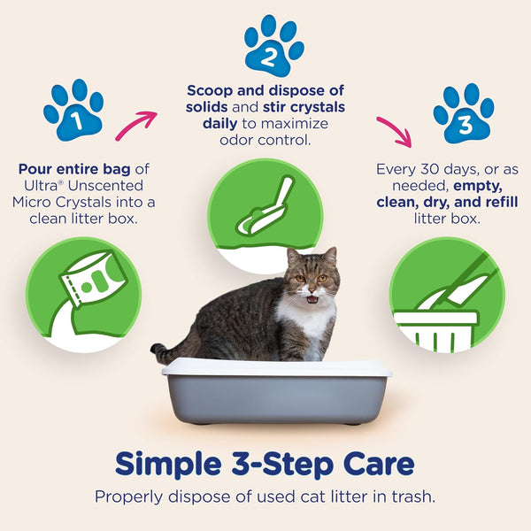Ultra Micro Crystals Cat Litter - 99.9% Dust Free, Soft on Paws, Fragrance Free - 5 Lbs.5