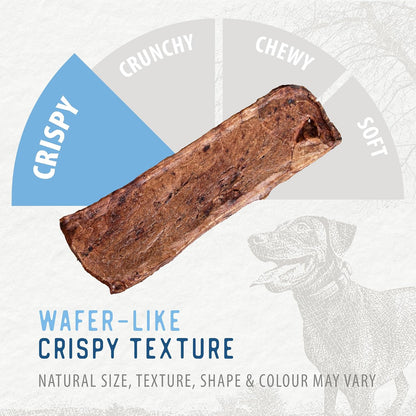 Caledon Farms Value Pack Beef Tendersticks All Natural Dog Treats 340G/12OZ7