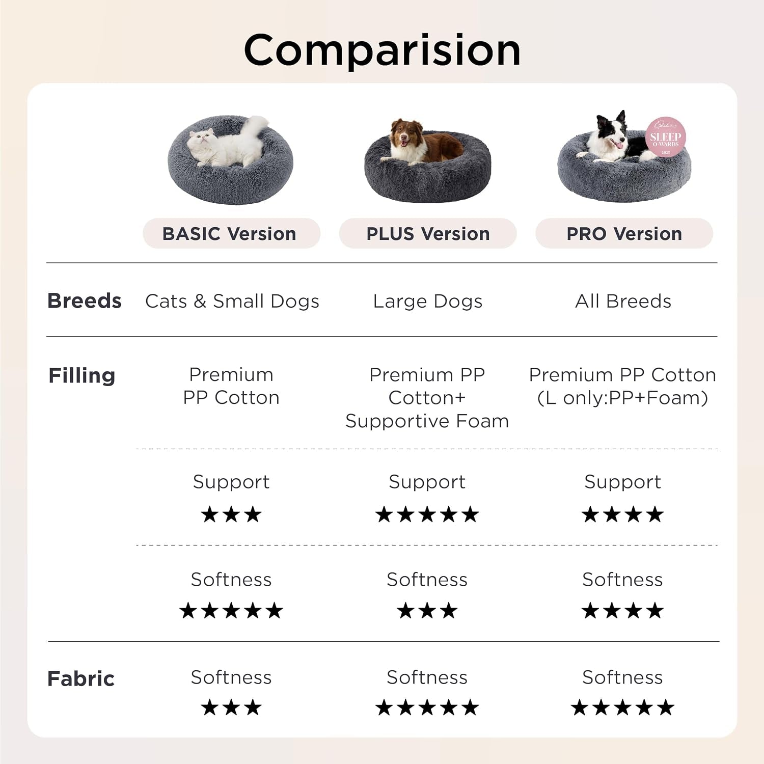 bedsure-donut-cat-bed-washable-round-anti-anxiety-kitten-puppy-bed-20x20in-cat-beds-for-indoor-cats-calming-pet-bed-soft-fluffy-plush-comfy-cuddler-anti-slip-bottom-basic-version-brown