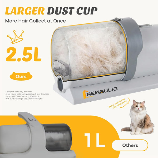 NEWBULIG Pet Grooming Vacuum Kit for Cats and Dogs, 2.5L Dust Cup, White | 3 Suction Modes and 5 Groomer Tools, Dog Clippers with Cordless Low Noise for Cats, Dogs Other Animals Hair Trimmer2