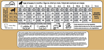 ROYAL CANIN Breed Health Nutrition Golden Retriever Puppy Dry Dog Food, 30 Lb Bag | Specialized Nutrition for Growth, Supports Healthy Skin and Coat, Antioxidant-Rich Recipe, 30 Pound Bag11