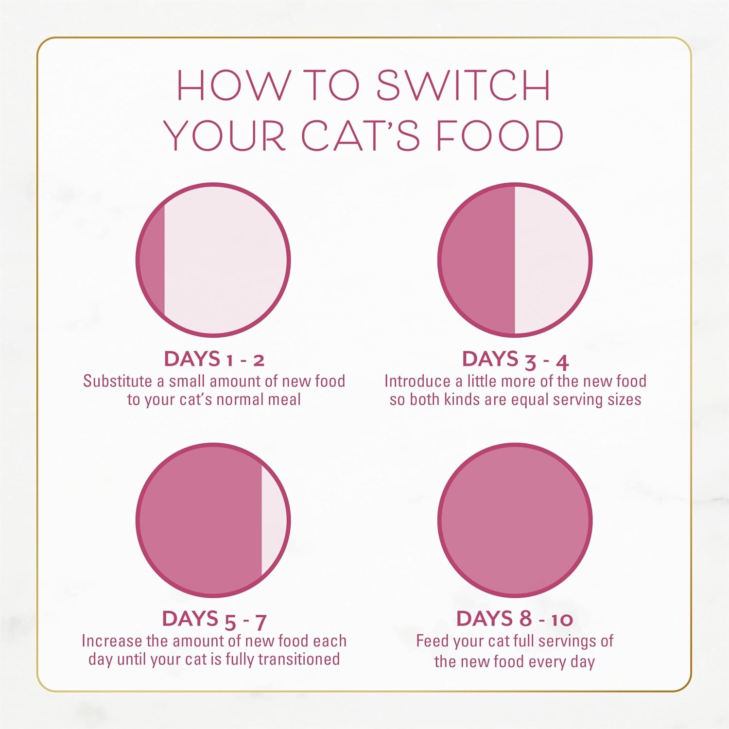 purina-fancy-feast-dry-cat-food-filet-mignon-flavor-with-seafood-and-shrimp-12-lb-bag